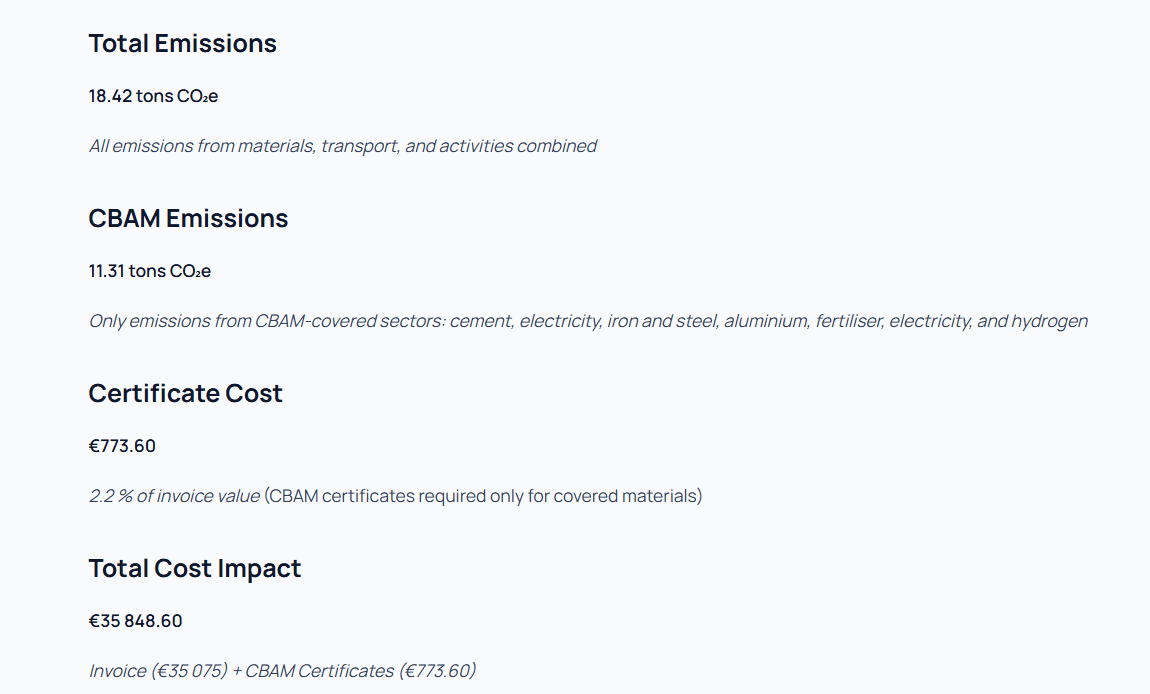 CBAM Emissions Image